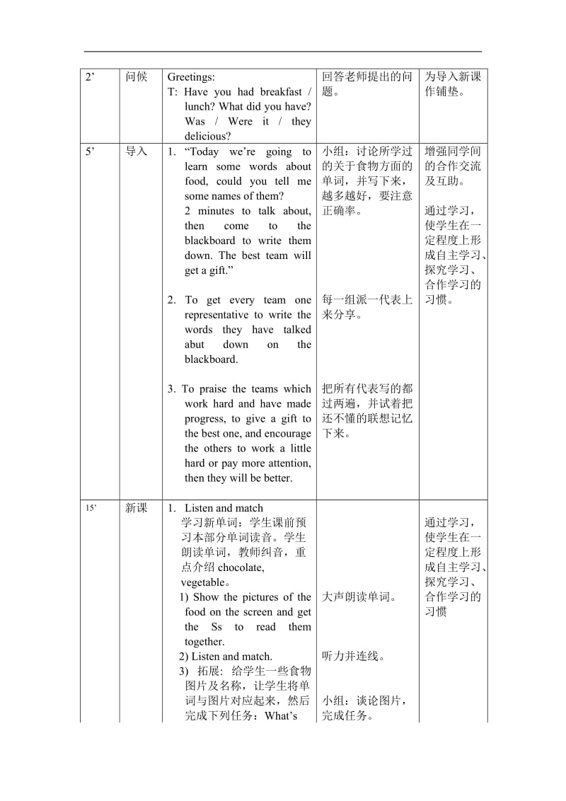 中职英语教材（外研版基础模块）第一册教学设计 Unit6What’s for Dinner免费.doc_第3页