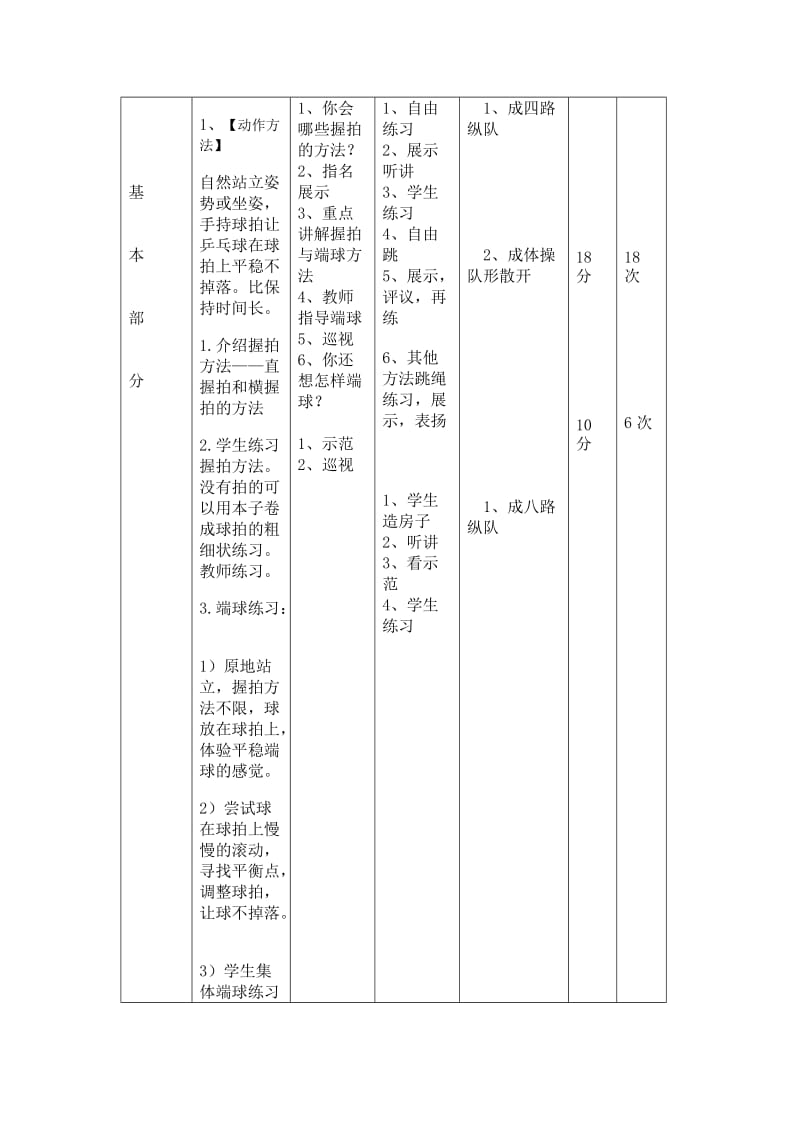 新人教版一至二年级体育《球类活动3．乒乓球游戏1.握拍与端球比稳游戏》公开课教案_3.doc_第2页