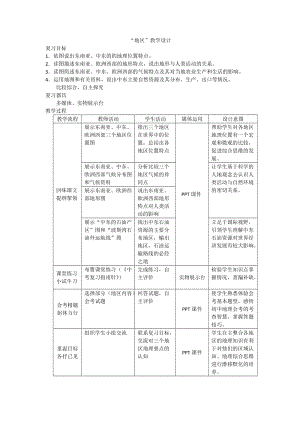 新人教版七年级地理下册《七章　我们邻近的地区和国家第二节　东南亚》教案_2.docx