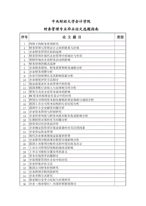 中央财经大学会计学院财务管理专业毕业论文选题指南 - 欢迎访问中央.doc