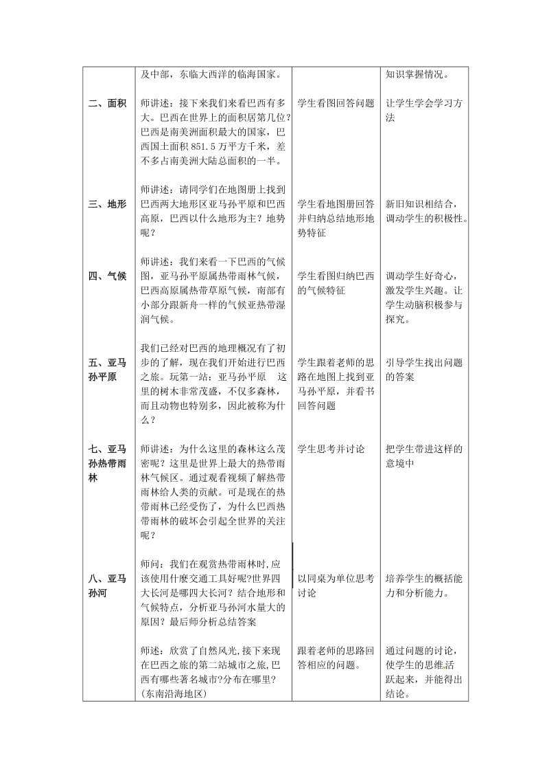 新湘教版七年级地理下册《八章 走近国家第六节 巴西》教案_22.doc_第2页