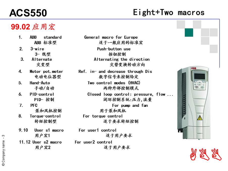 ABB变频器操作说明书.ppt_第3页