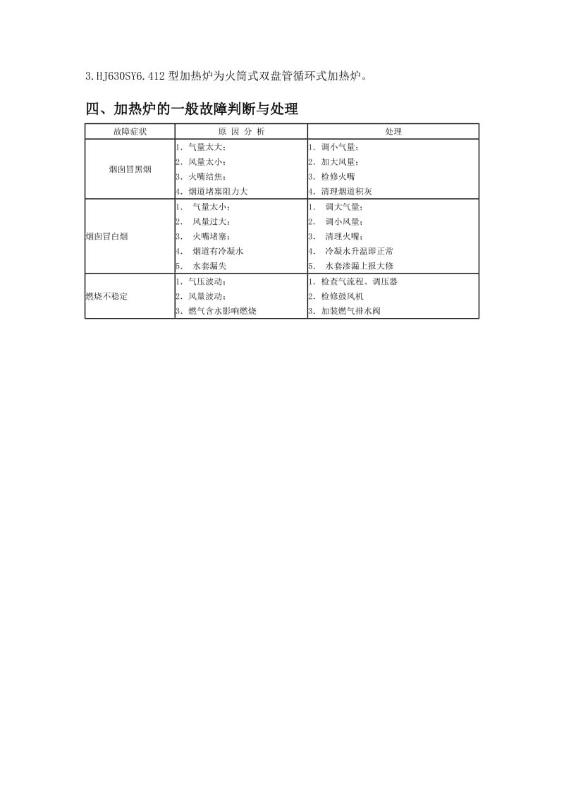 加热炉的日常检查与操作.doc_第2页