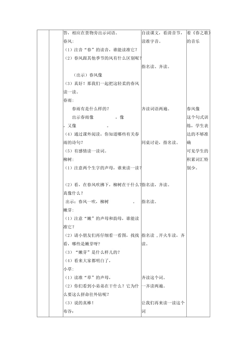 最新苏教版一年级语文下册《字识字1 春天 春风 春雨》研讨课教案_0.doc_第2页