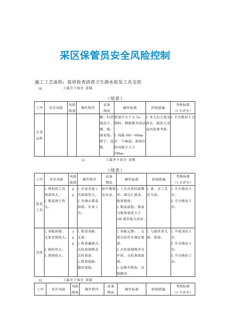 采区保管员安全风险控制.doc_第1页