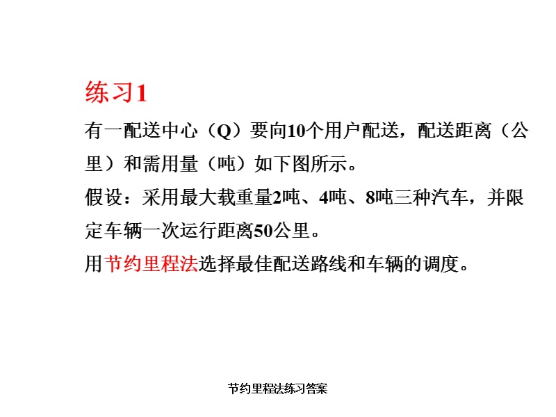 节约里程法练习答案（经典实用）.ppt_第2页