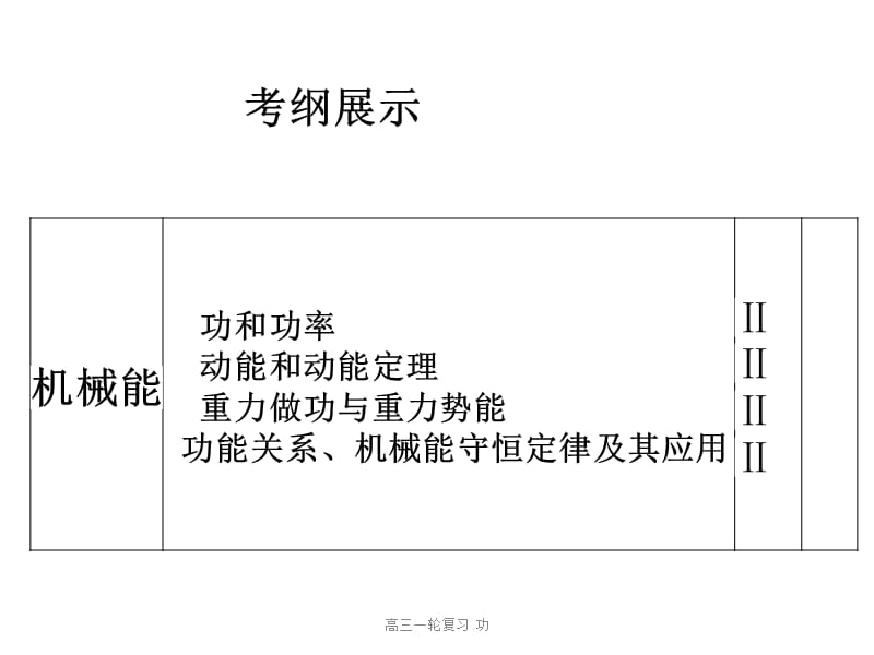 高三一轮复习 功（经典实用）.pptx_第2页