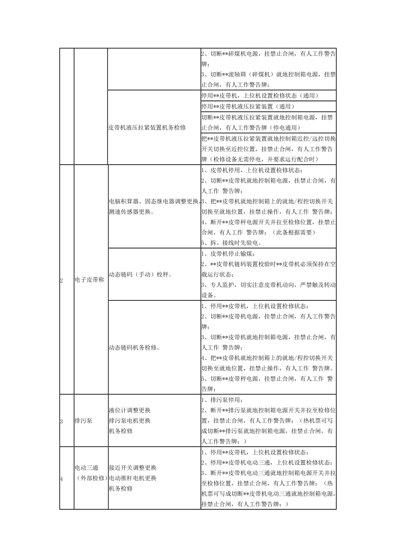 设备检修典型安全措施.doc_第2页