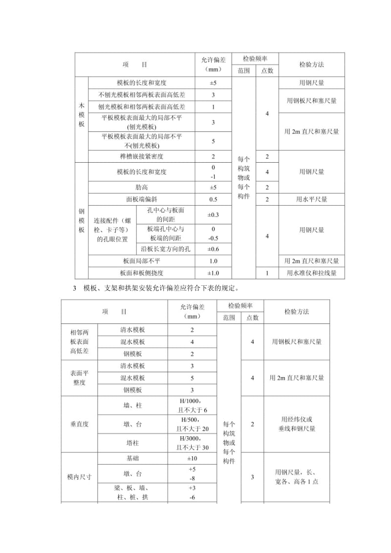 技术交底模板、支架制作与安装.doc_第2页