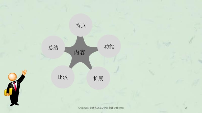 Chrome浏览器和360安全浏览器功能介绍课件.ppt_第2页