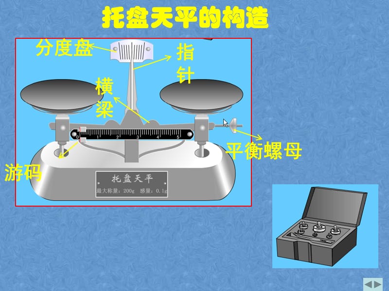 新苏科版八年级物理下册《六章. 物质的物理属性二、测量物体的质量》课件_22.ppt_第3页