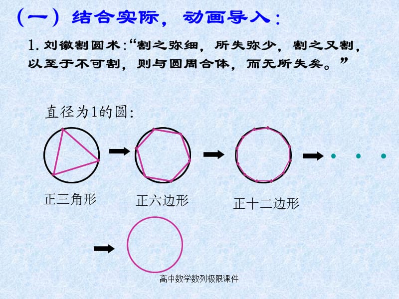 高中数学数列极限课件（经典实用）.ppt_第3页