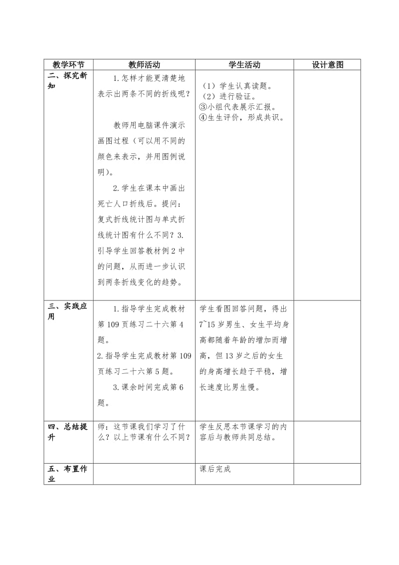 最新人教版五年级数学下册《 折线统计图复式折线统计图》研讨课教案_2.doc_第2页