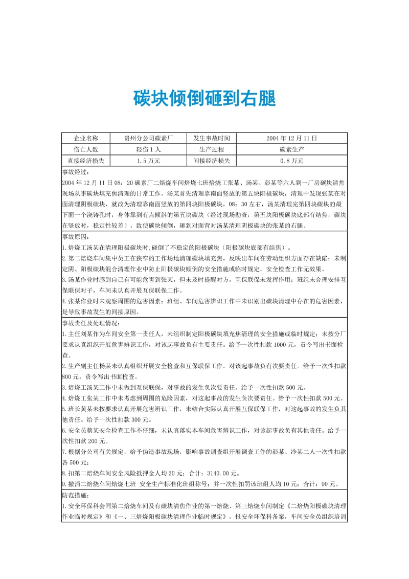 碳块倾倒砸到右腿.doc_第1页