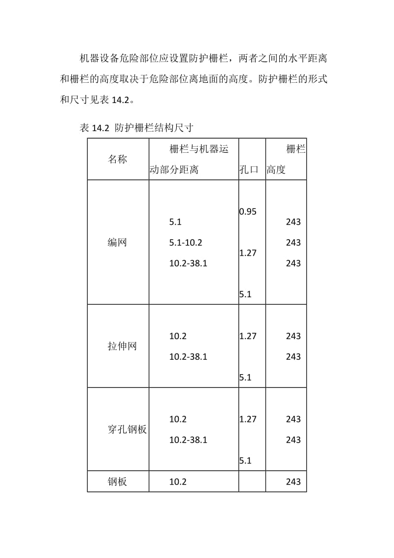 机器设备的安全防护措施.doc_第3页