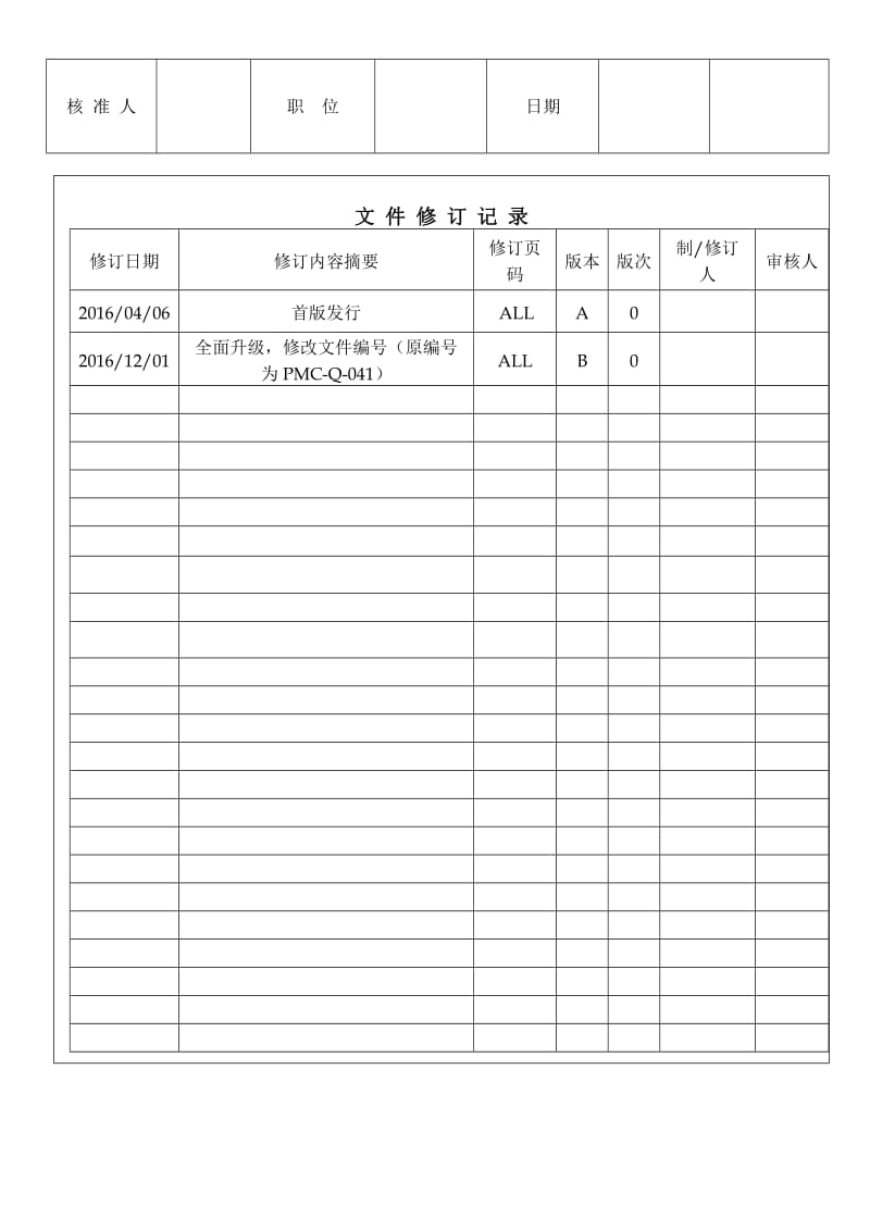 敏感物料管理方法.doc_第2页