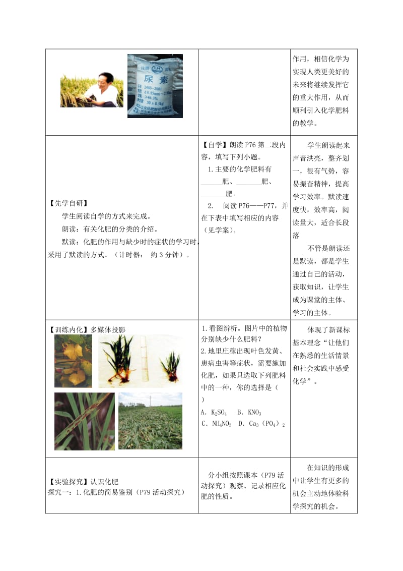 最新人教版九年级化学下册《十一单元　盐 化肥课题2　化学肥料》精品课教案_38.doc_第2页