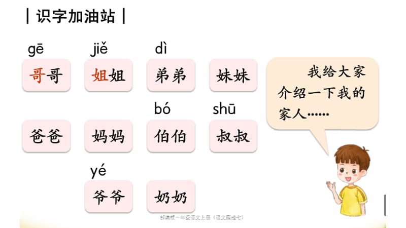 部编版一年级语文上册《语文园地七》（经典实用）.pptx_第1页