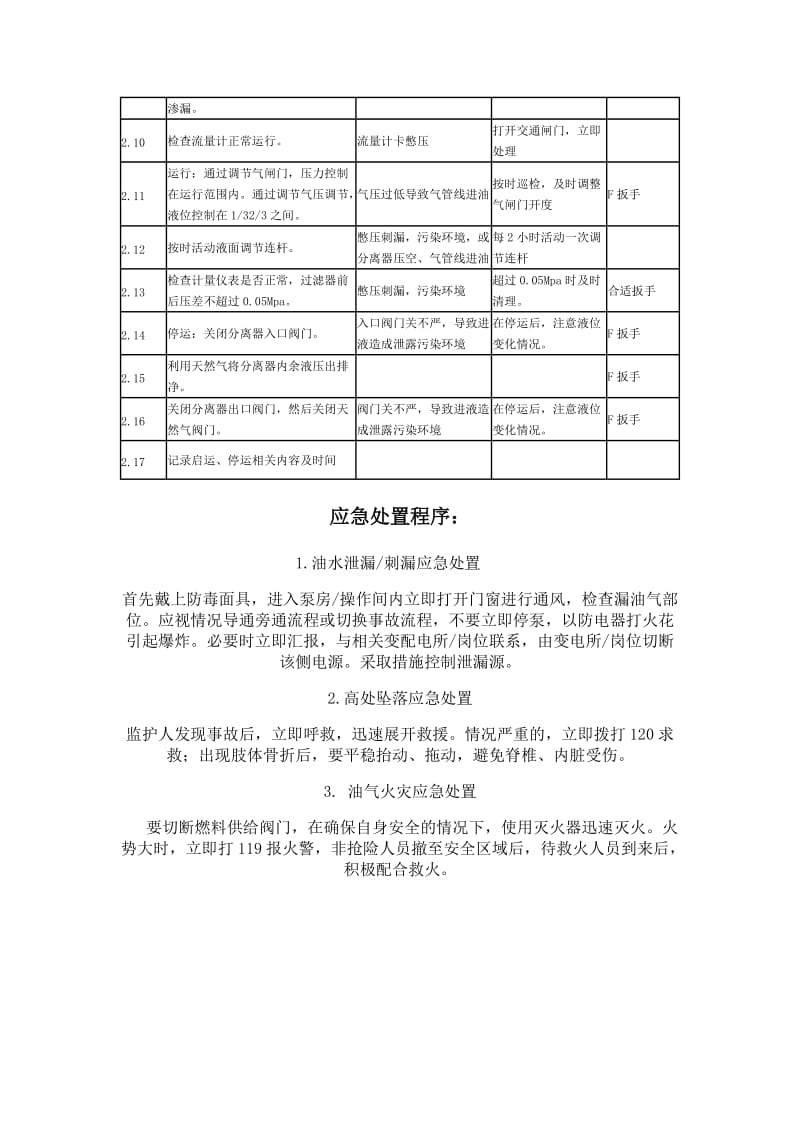 两相分离器启、停操作规程.doc_第2页