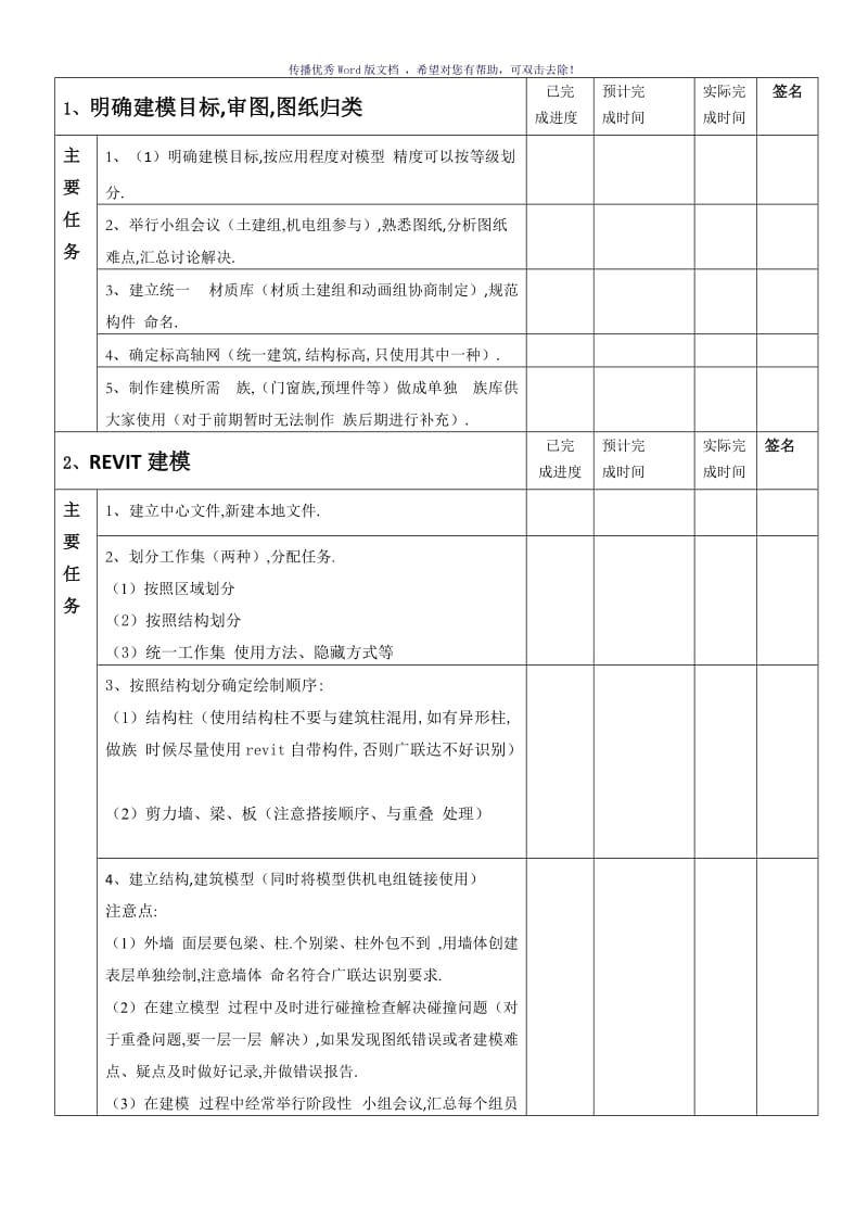 BIM项目工作流程图（参考模板）.doc_第3页