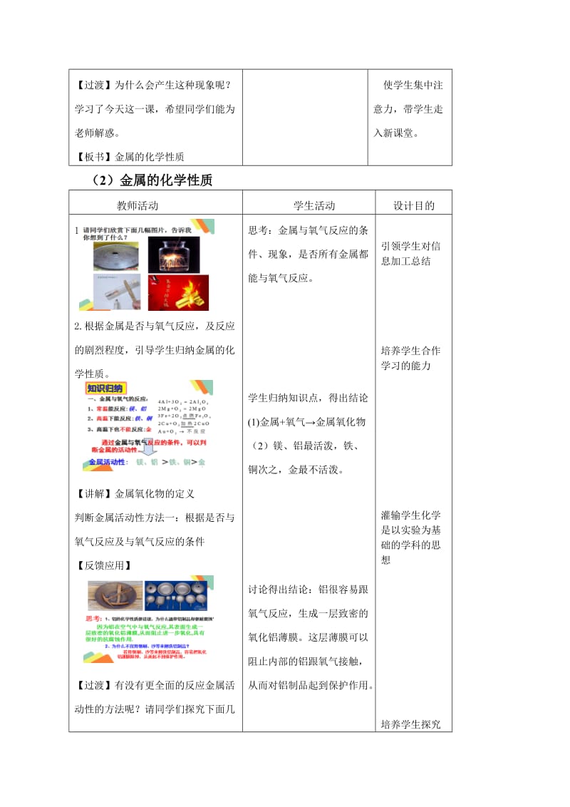 最新人教版九年级化学下册《八单元　金属和金属材料课题2　金属的化学性质》精品课教案_16.doc_第3页