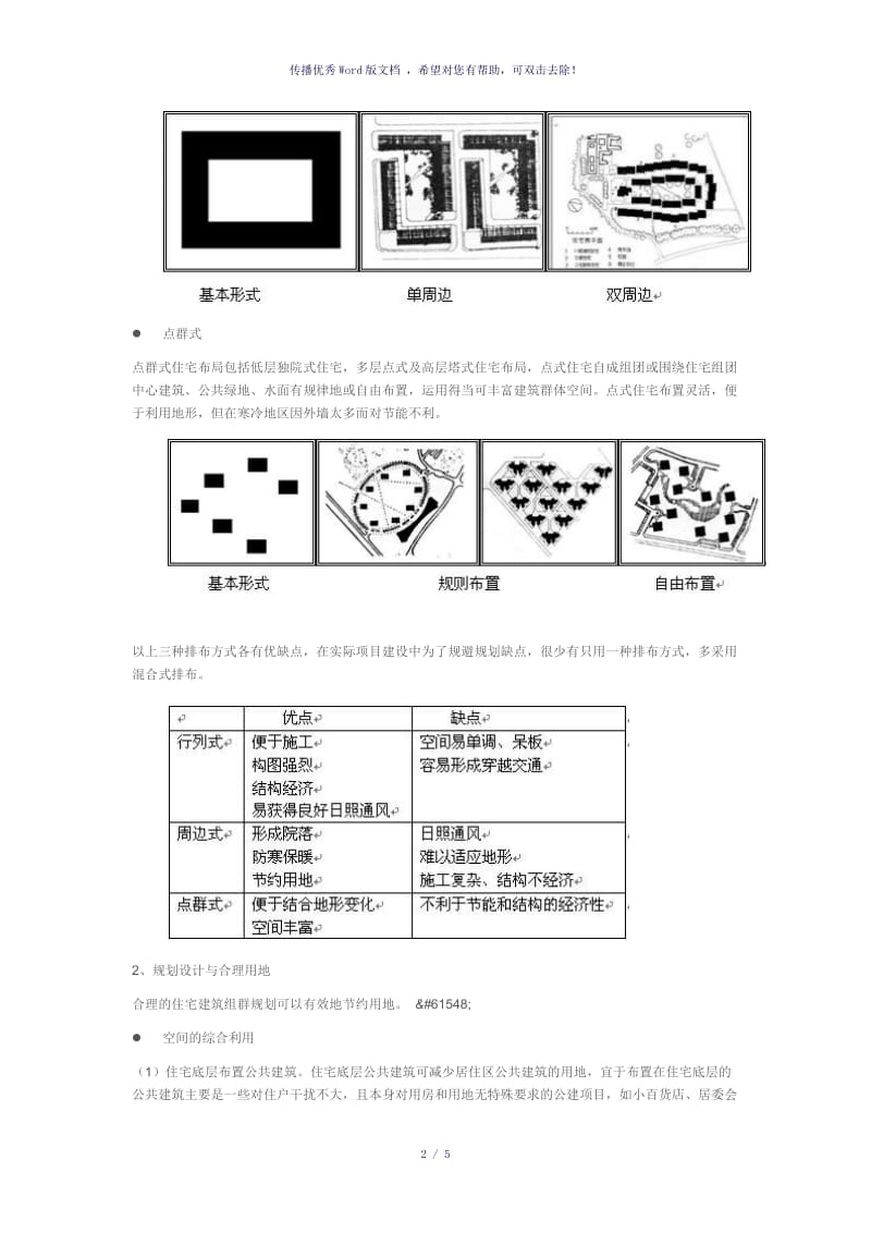 建筑排布方式（参考模板）.doc_第2页