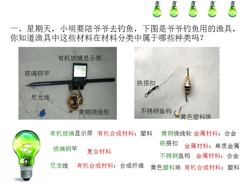 最新人教版九年级化学下册《八单元　金属和金属材料实验活动4　金属的物理性质和某些化学性质》课件_38.ppt_第2页