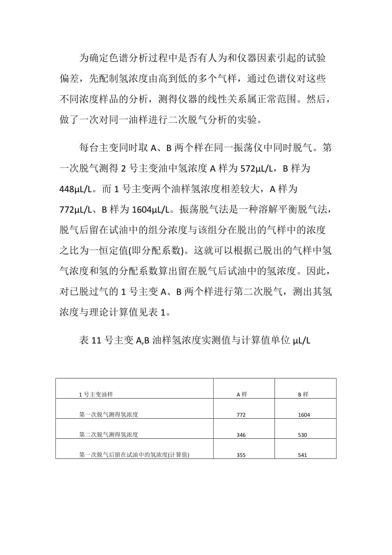 主变油中氢气超标排查及处理.doc_第2页