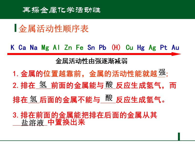 最新人教版九年级化学下册《八单元　金属和金属材料单元复习》精品课课件_10.pptx_第3页