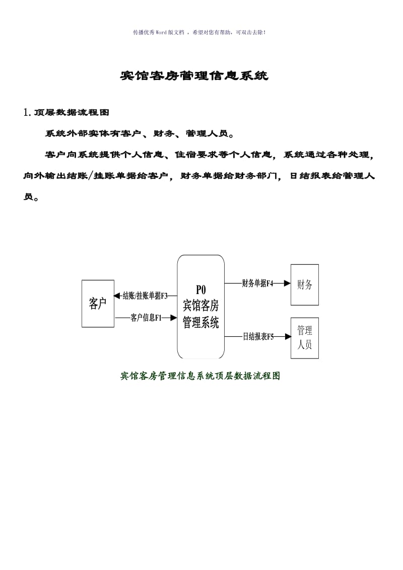 酒店管理信息系统数据流程图（参考模板）.doc_第2页