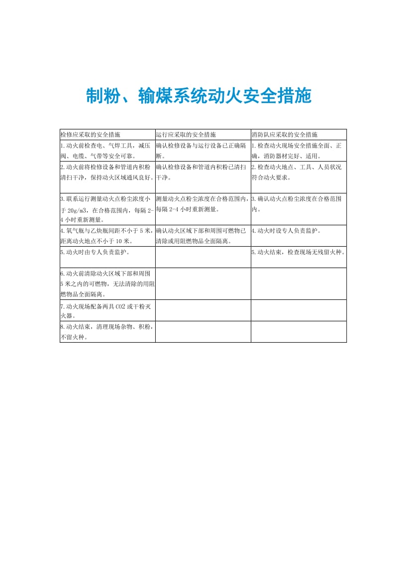 制粉、输煤系统动火安全措施.doc_第1页