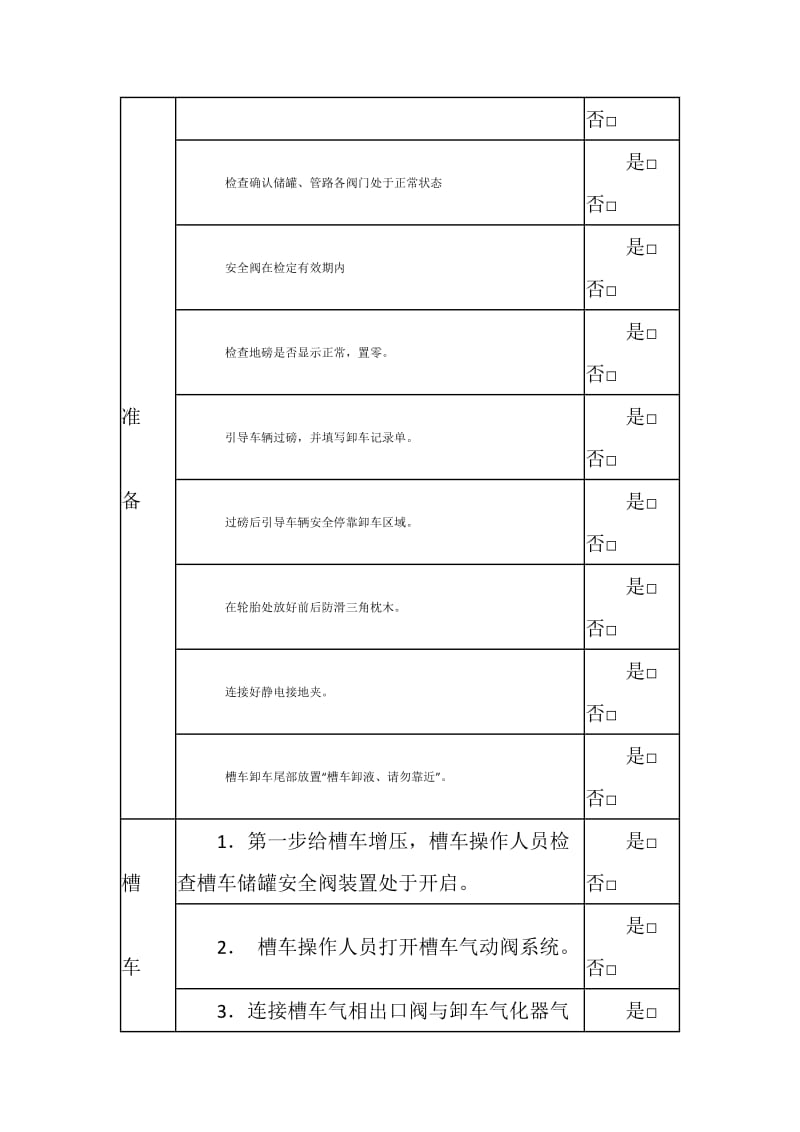 加气站储罐进液作业指导书.doc_第2页