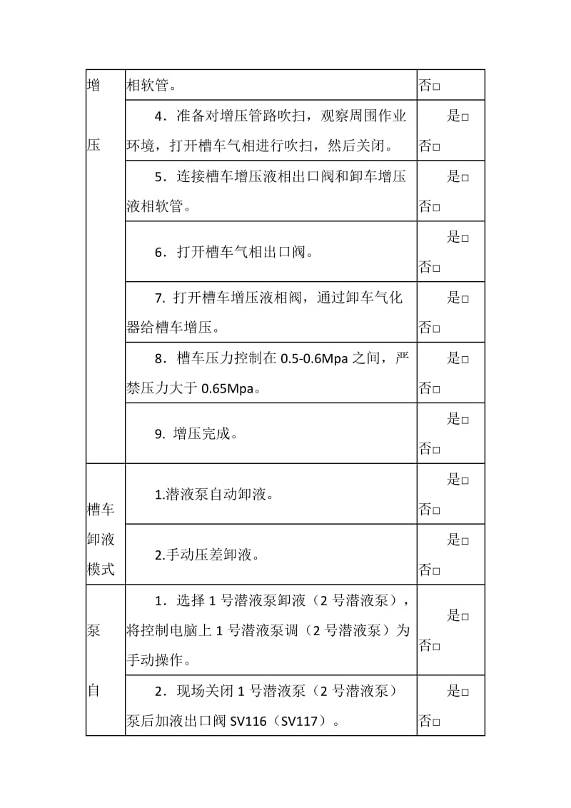 加气站储罐进液作业指导书.doc_第3页