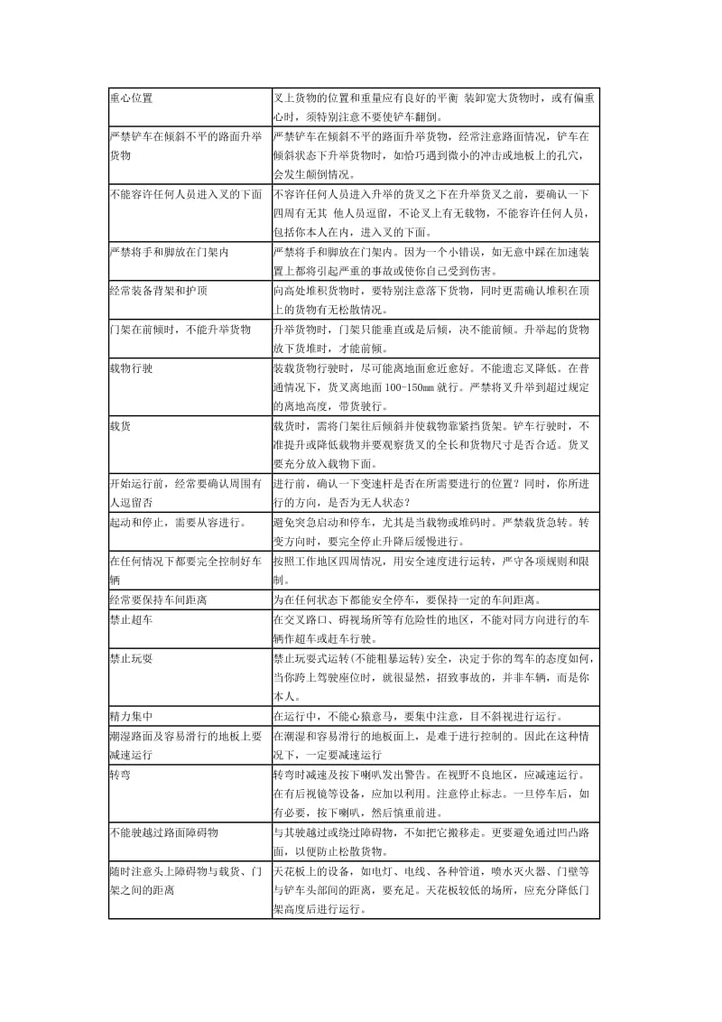 仓库铲车安全操作管理办法.doc_第2页