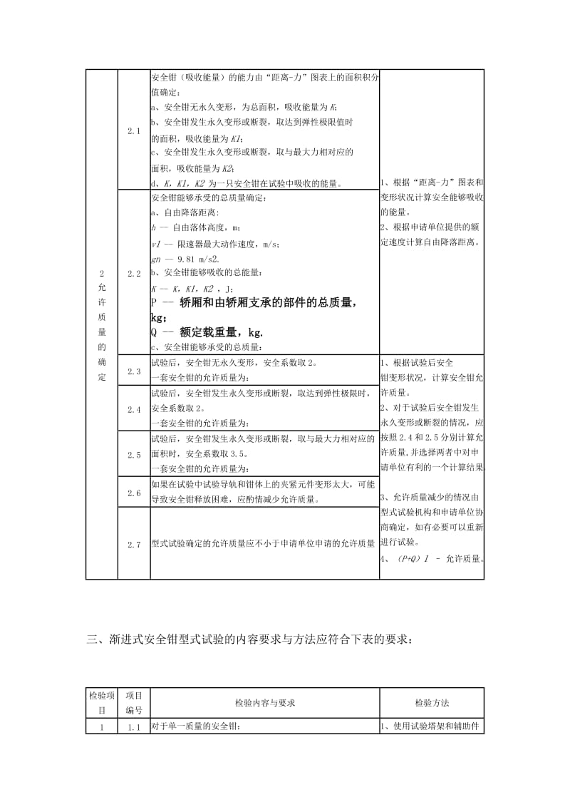 电梯安全钳型式试验内容、要求和方法.doc_第3页