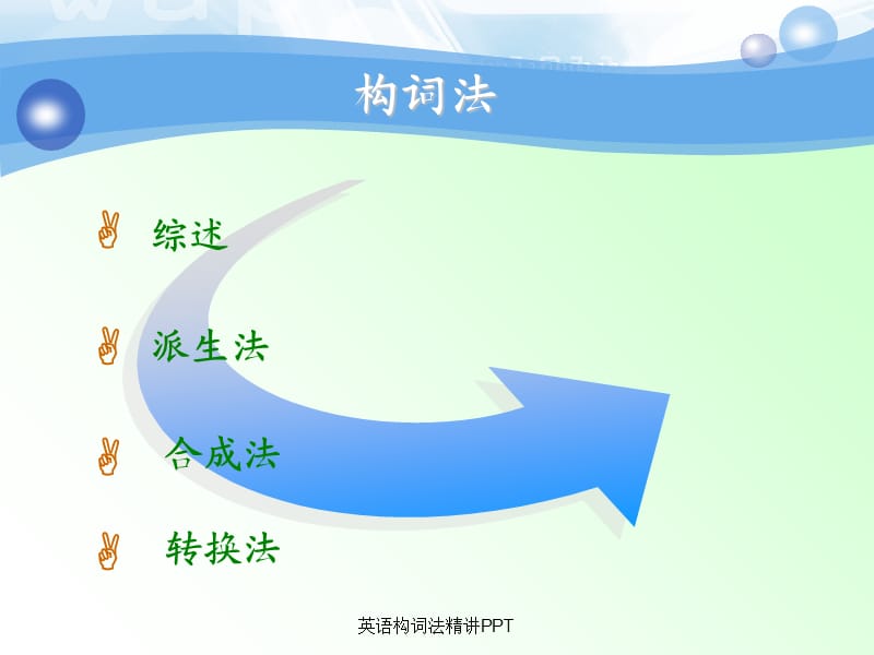 英语构词法精讲PPT（经典实用）.ppt_第3页