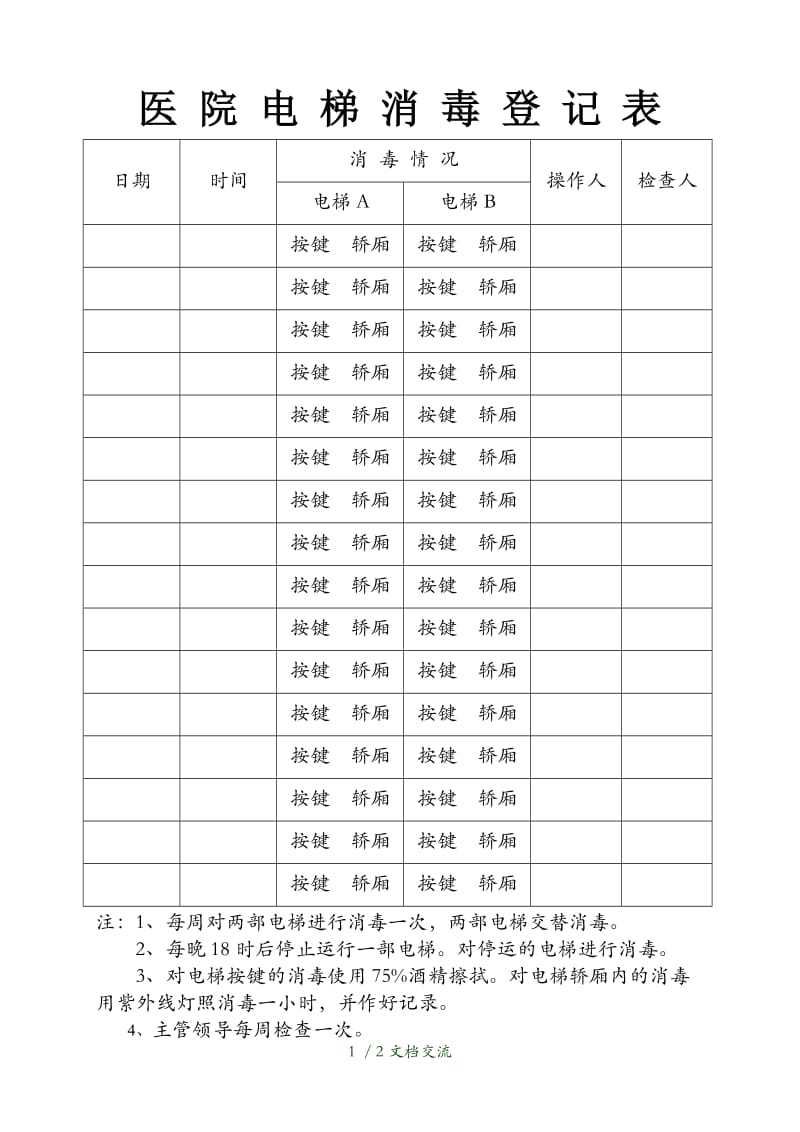 医院电梯消毒登记表（干货分享）.doc_第1页