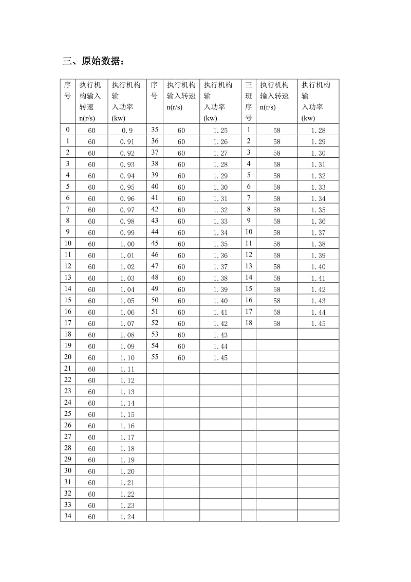 机械设计综合课程设计任务书开槽机(机械设计部分).doc_第3页