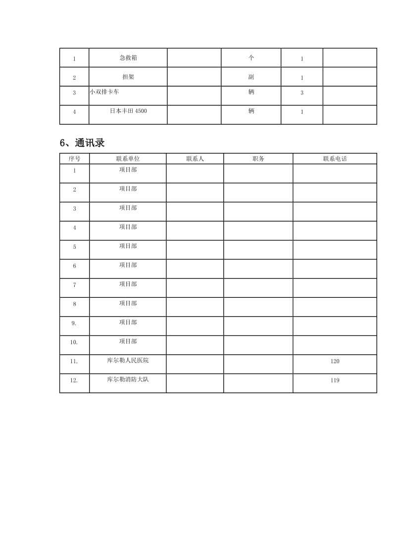 化学危险品泄漏事故应急救援预案.doc_第3页