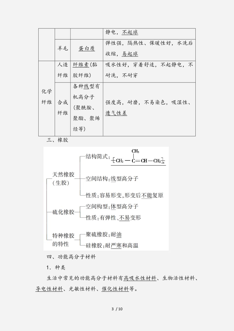 2020-2021学年高中化学专题3丰富多彩的生活材料第3单元高分子材料和复合材料学案苏教版选修1 （经典实用）.doc_第3页