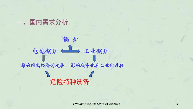 安全保障科技体系重热点研究项目综述窦文宇课件.ppt_第3页