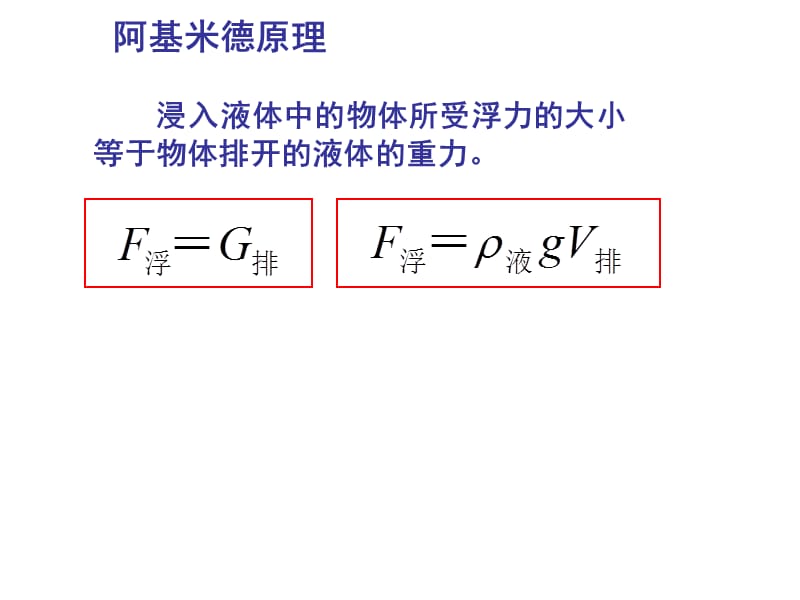 新苏科版八年级物理下册《十章. 压强和浮力五、物体的浮与沉》课件_20.ppt_第2页