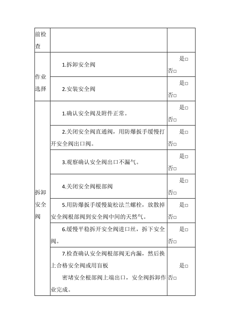 安全阀作业指导书.doc_第2页