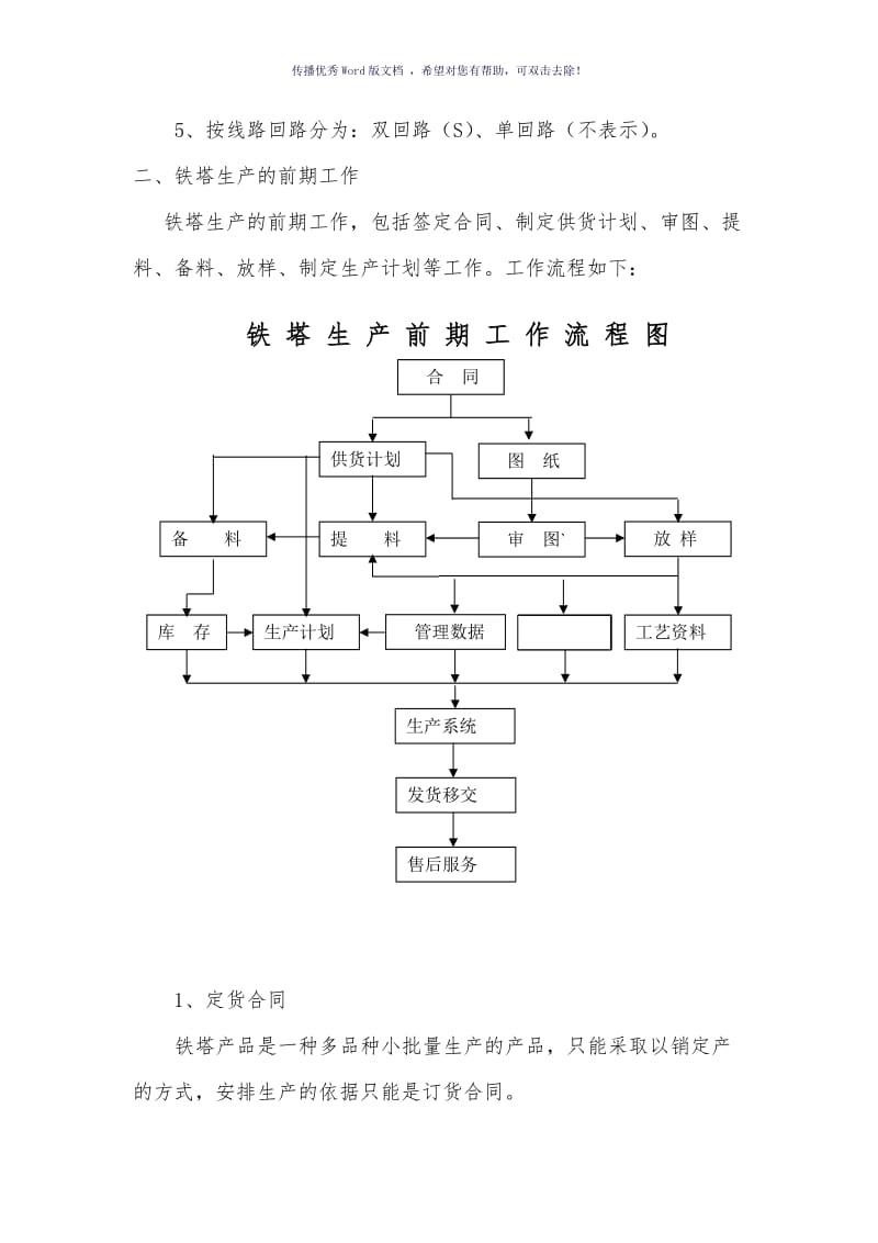 铁塔分类及生产流程（参考模板）.doc_第2页