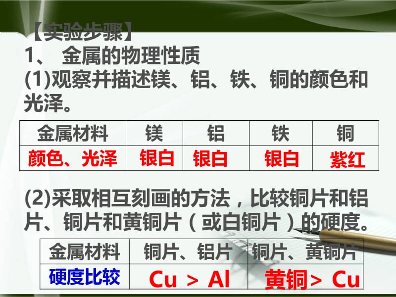 最新人教版九年级化学下册《八单元　金属和金属材料实验活动4　金属的物理性质和某些化学性质》课件_30.ppt_第3页