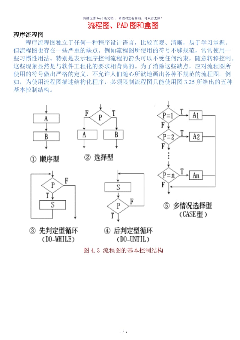 流程图、PAD图和盒图（参考模板）.doc_第1页