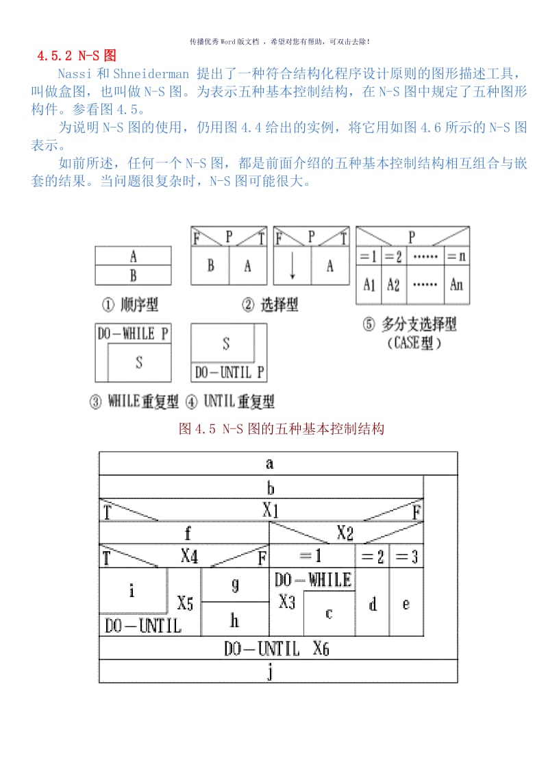 流程图、PAD图和盒图（参考模板）.doc_第3页