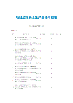 项目经理安全生产责任考核表.doc