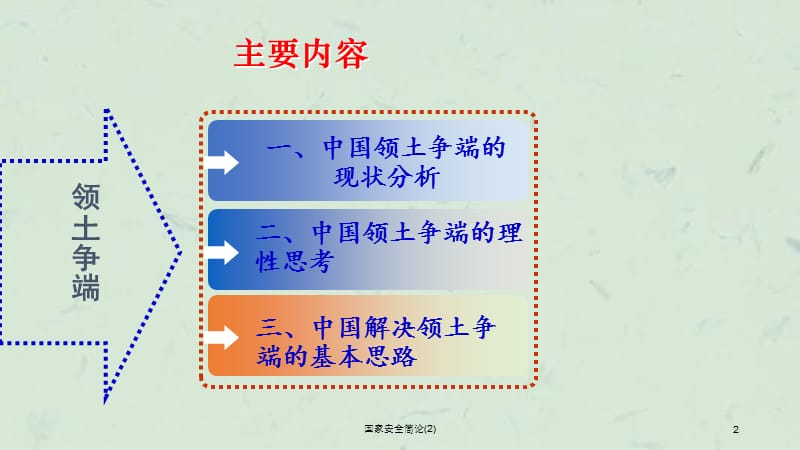 国家安全简论(2)课件.ppt_第2页