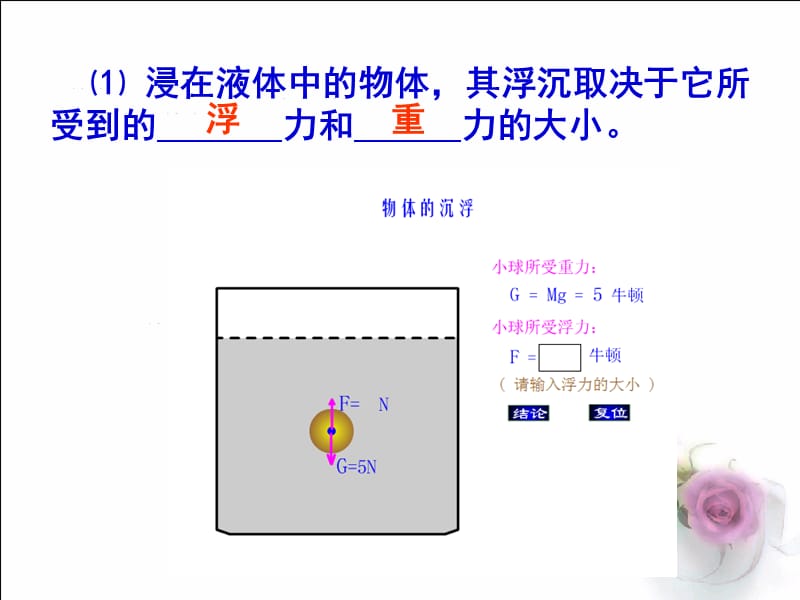 新苏科版八年级物理下册《十章. 压强和浮力五、物体的浮与沉》课件_30.ppt_第3页